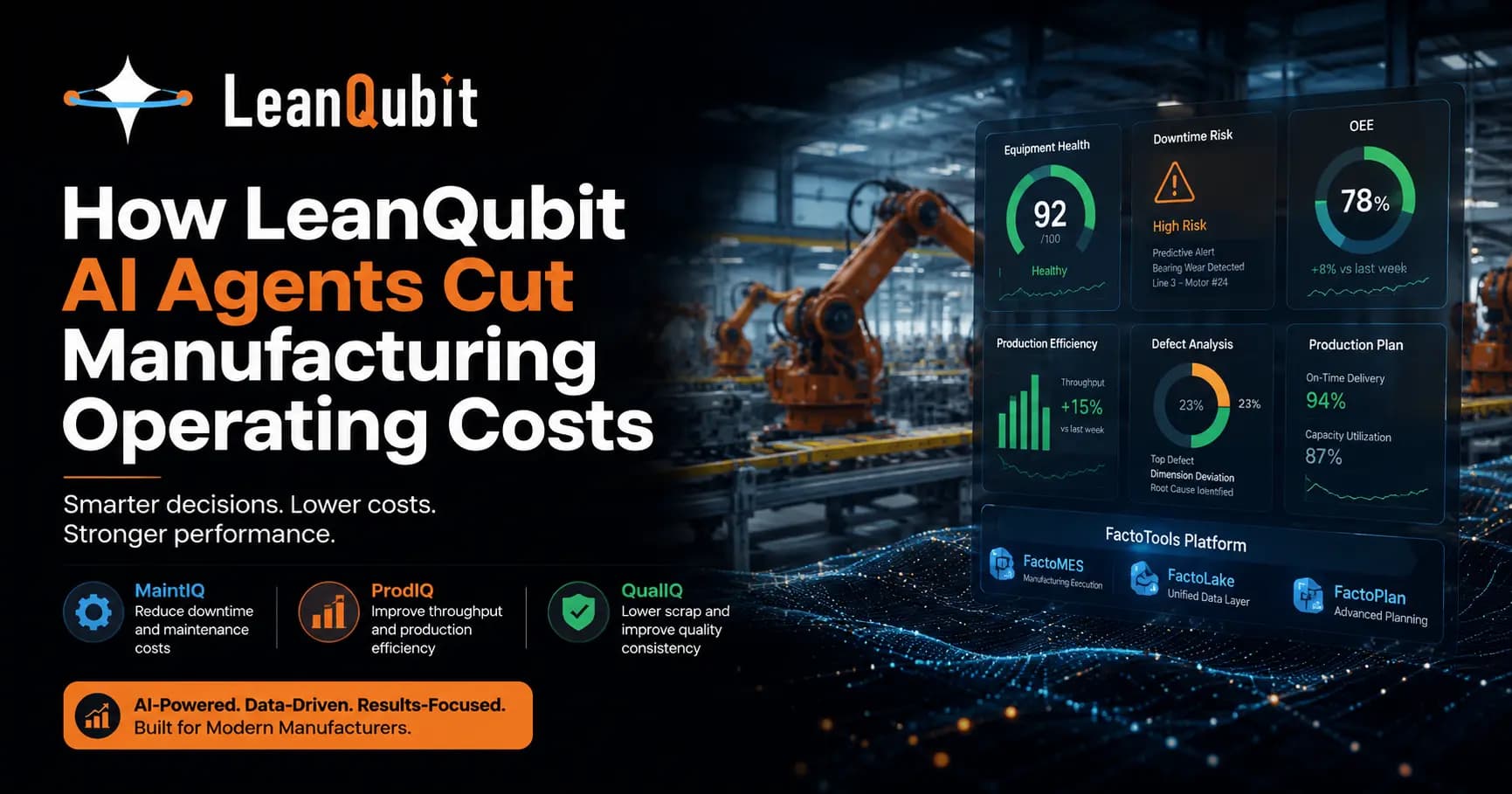 How LeanQubit AI Agents Cut Manufacturing Operating Costs